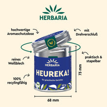 HEUREKA!